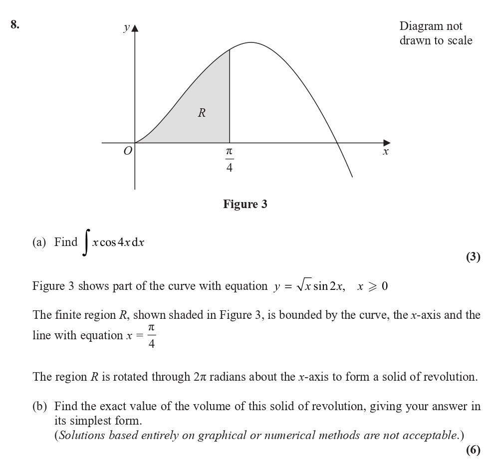 Find--\[\int_{0}^{\frac{\pi}{4}}-x-\cos-4x-\,-dx\]---Figure-3-shows-part-of-the-curve-with-equation--\[-y-=-\sqrt{x}-\sin-2x,-\quad-x->-0-\]---The-finite-region-R,-shown-shaded-in-Figure-3,-is-bounded-by-the-curve,-the-x-axis-and-the-line-with-equation-\[-x-=-\frac{\pi}{4}-\]---The-region-R-is-rotated-around-\(2\pi\)-radians-about-the-x-axis-to-form-a-solid-of-revolution-Edexcel-A-Level Maths Pure-Question 2-2017-Paper 5.png